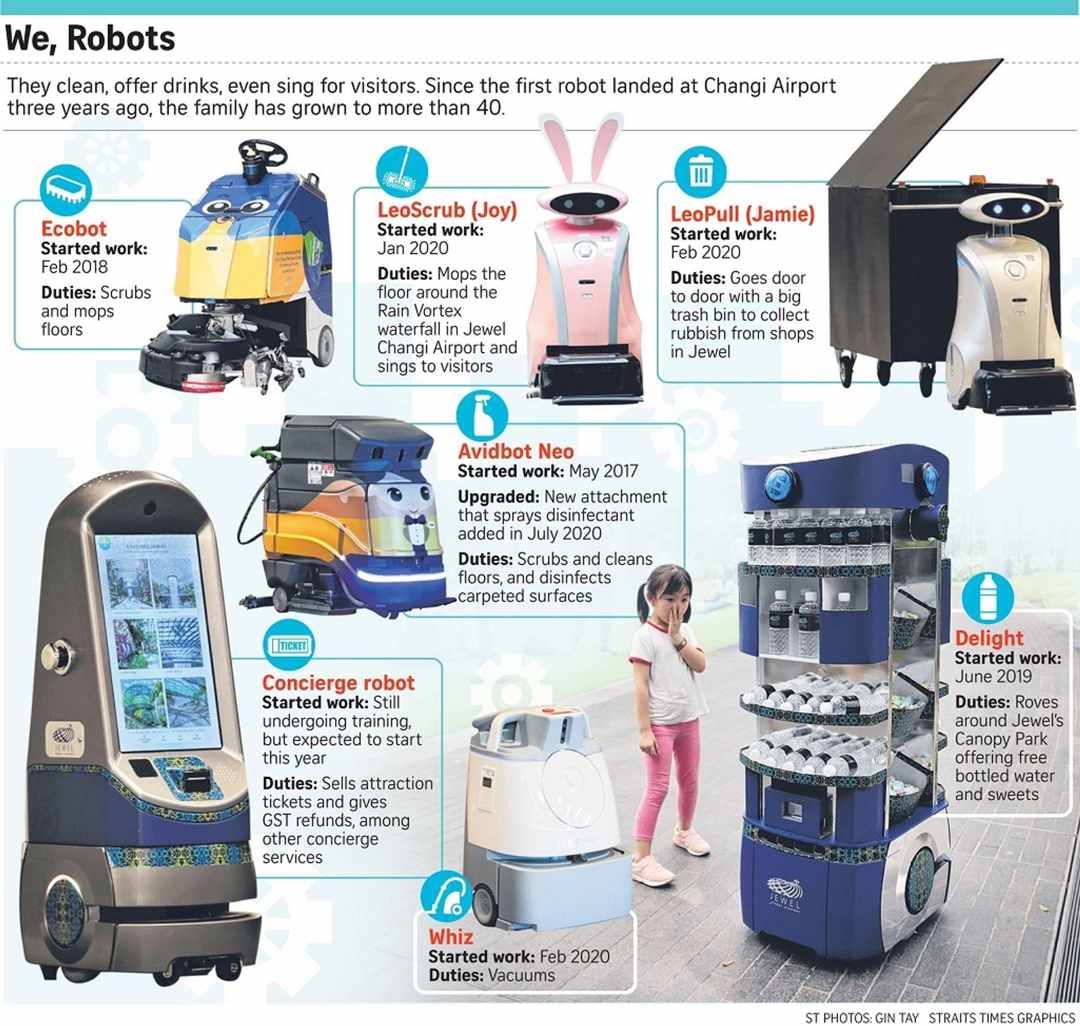 Some robots and their duties at Changi Airport / Straits Times